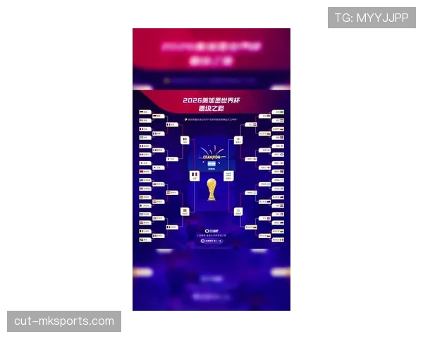 2026世界杯完整版淘汰赛规则详解